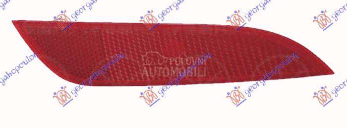 KATADIOPTER U ZADNJEM BRANIKU