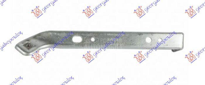 NOSAC PREDNJEG BLATOBRANA META