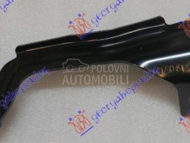 MAKAZE HAUBE za Ford Edge od 2015. do 2019. god.