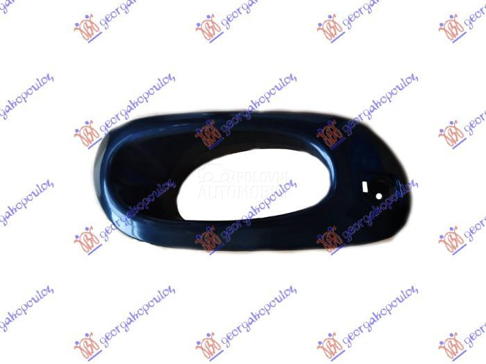 RESETKA PREDNJEG BRANIKA (SA M