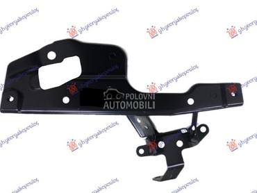 NOSAC PREDNJEG BLATOBRANA za Honda Jazz od 2015. do 2018. god.