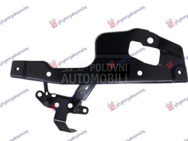 NOSAC PREDNJEG BLATOBRANA za Honda Jazz od 2015. do 2018. god.