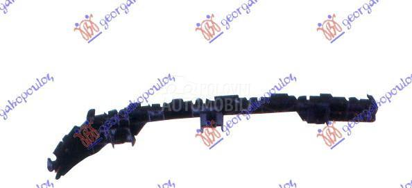 NOSAC ZADNJEG BRANIKA BOCNI PL