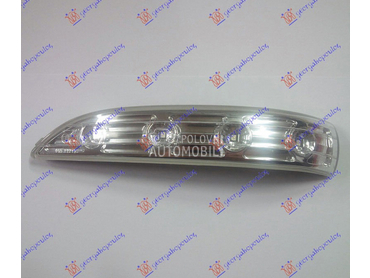 MIGAVAC U RETROVIZORU za Hyundai ix35 od 2010. do 2015. god.