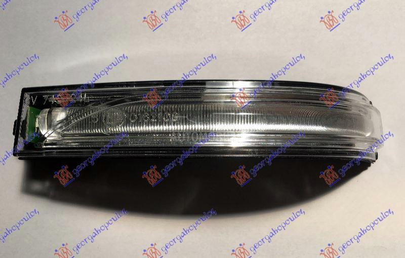 MIGAVAC U RETROVIZORU