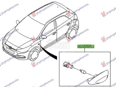 MIGAVAC (O) za Hyundai i20 od 2014. do 2018. god.