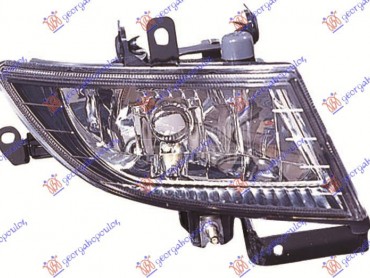 MAGLENKA -2008 za Hyundai Sonata od 2006. do 2011. god.
