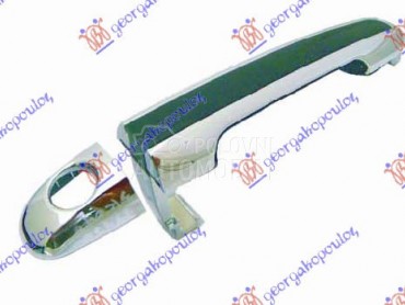 KVAKA PREDNJIH VRATA SPOLJASNJ za Hyundai Sonata od 2006. do 2011. god.