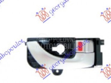 KVAKA PREDNJIH VRATA UNUTRASNJ za Hyundai Sonata od 2006. do 2011. god.