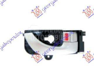 KVAKA PREDNJIH VRATA UNUTRASNJ