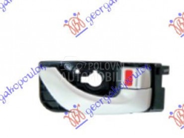 KVAKA ZADNJIH VRATA UNUTRASNJA za Hyundai Sonata od 2006. do 2011. god.