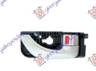 KVAKA ZADNJIH VRATA UNUTRASNJA