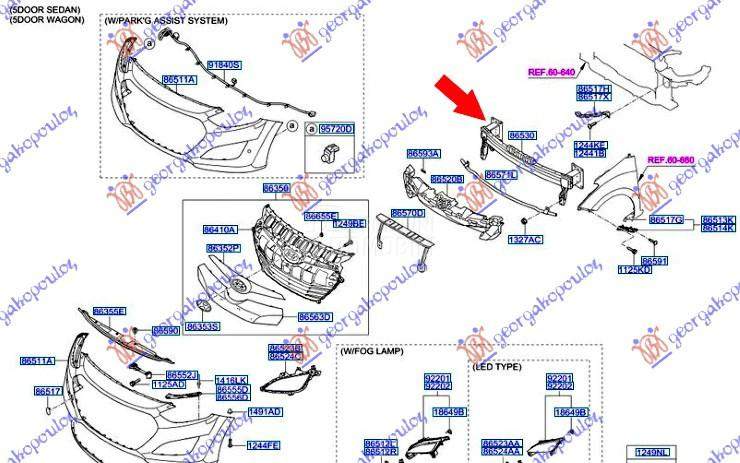 SINA PREDNJEG BRANIKA