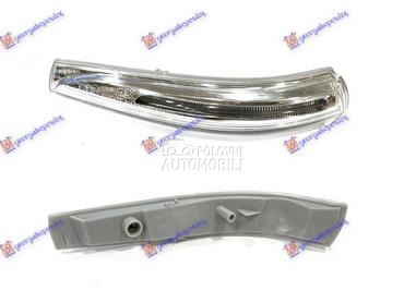 MIGAVAC U RETROVIZORU za Hyundai Santa Fe od 2012. do 2016. god.