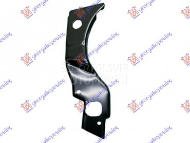 NOSAC PVC MASKE za Hyundai Santa Fe od 2016. do 2018. god.