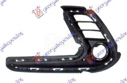 RESETKA PREDNJEG BRANIKA (SA M