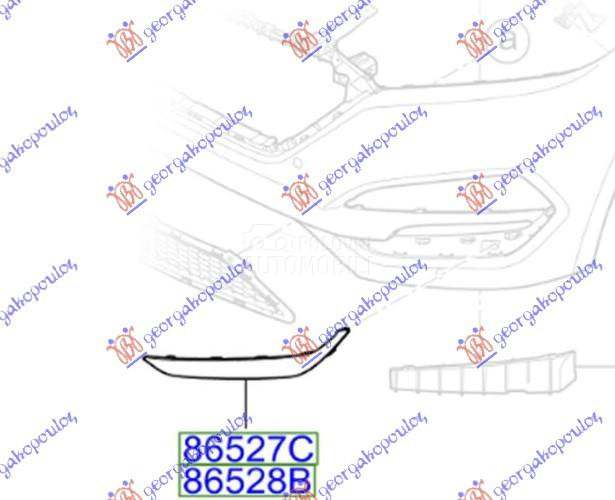 RESETKA PREDNJEG BRANIKA DONJA