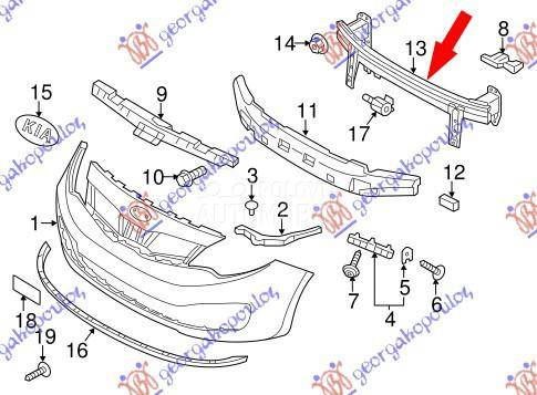 SINA PREDNJEG BRANIKA