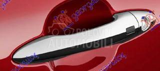 KVAKA PREDNJIH VRATA SPOLJASNJ