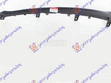 PREDNJI BRANIK (DONJI DEO) (O) za Kia Sportage od 2015. do 2018. god.