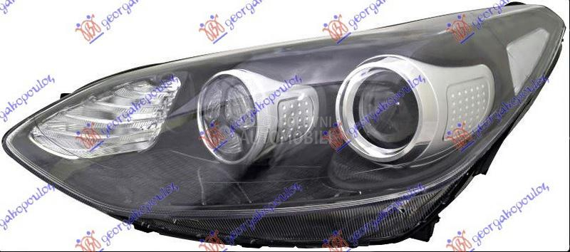 FAR ELEKTRICNI SA DNEVNIM SVET