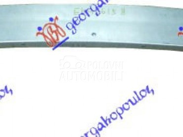 SINA PREDNJEG BRANIKA za Kia Niro od 2016. do 2022. god.