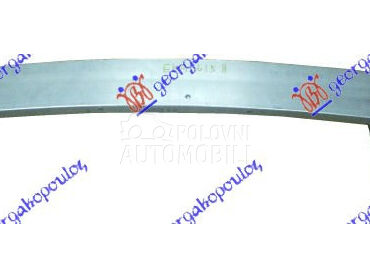 SINA PREDNJEG BRANIKA za Kia Niro od 2016. do 2022. god.