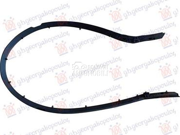 KEDER GUMA IZNAD PVC MASKE za Lexus RX od 2015. do 2020. god.