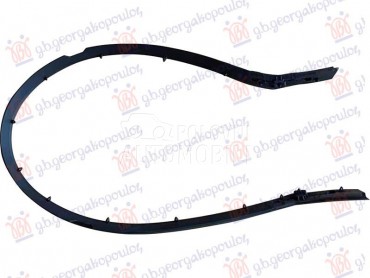 KEDER GUMA IZNAD PVC MASKE za Lexus RX od 2015. do 2020. god.