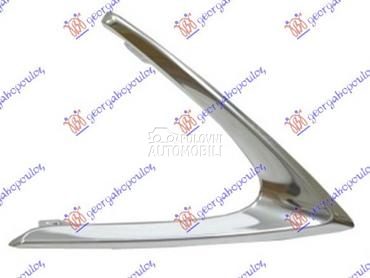 LAJSNA RESETKE PREDNJEG BRANIK za Lexus RX od 2015. do 2020. god.