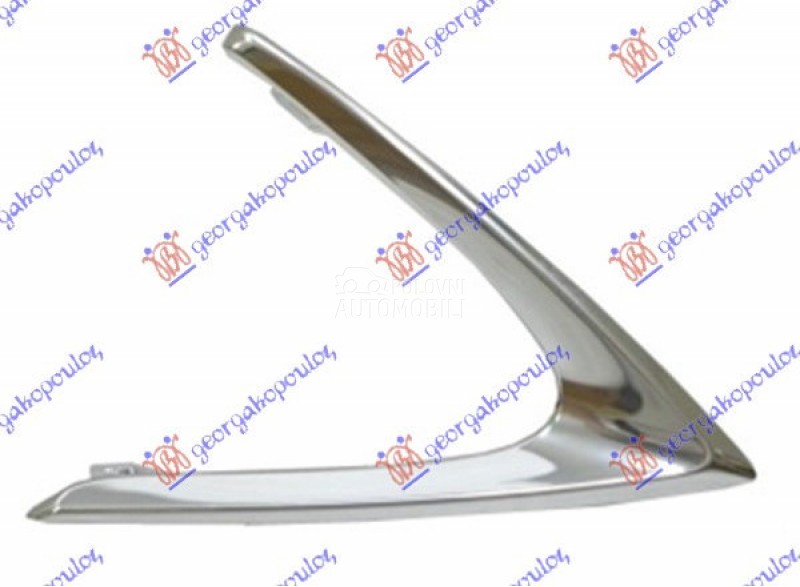 LAJSNA RESETKE PREDNJEG BRANIK