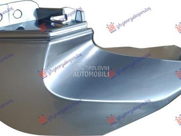 LAJSNA PVC MASKE DONJA BOCNA S za Lexus RX od 2015. do 2020. god.