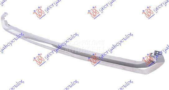 LAJSNA RESETKE PREDNJEG BRANIK