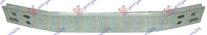 SINA PREDNJEG BRANIKA ALUMINIJ