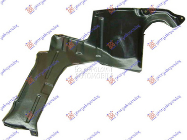 ZASTITA MOTORA BOCNA za Mazda MPV od 2003. do 2006. god.