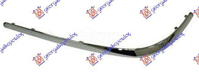 LAJSNA ZADNJEG BRANIKA HROM 10