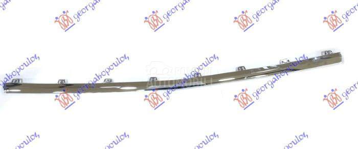 LAJSNA SPOJLERA PREDNJEG BRANI