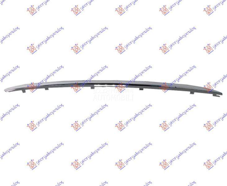 LAJSNA ZADNJEG BRANIKA HROM