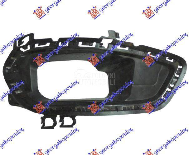 RESETKA PREDNJEG BRANIKA UNUTR