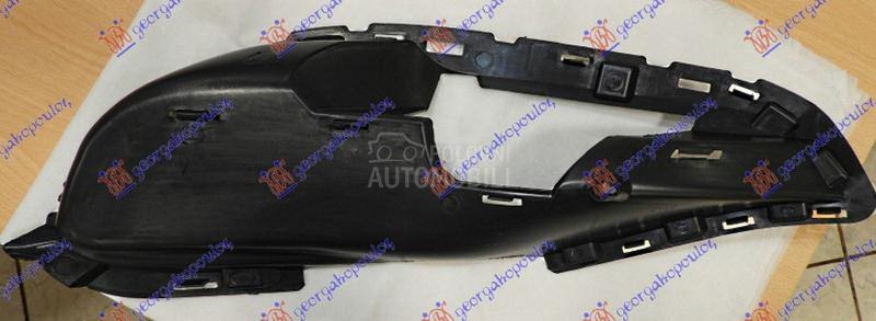 RESETKA PREDNJEG BRANIKA UNUTR