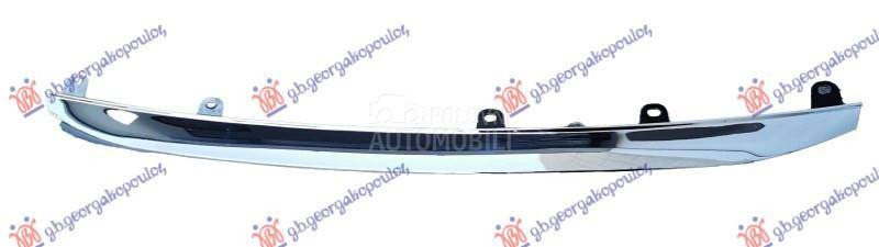 LAJSNA SPOJLERA ZADNJEG BRANIK