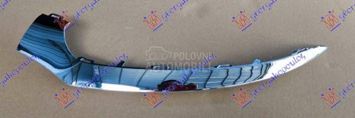 LAJSNA PREDNJEG BRANIKA BOCNA