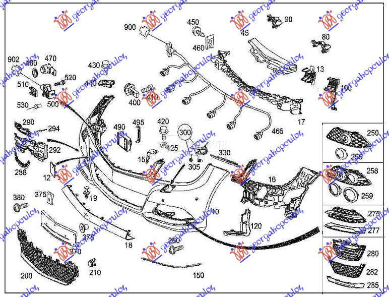 CENTRALNA RESETKA (BEZ PDS SEN