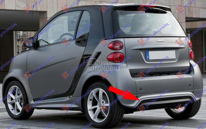 LAJSNA SPOJLERA ZADNJEG BRANIK