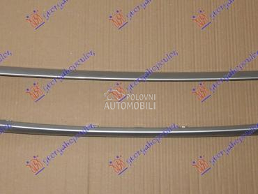 OKVIR PVC MASKE SREBRNI za Smart ForTwo od 2012. do 2014. god.