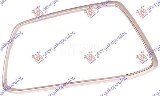 OKVIR CENTRALNE RESETKE HROM