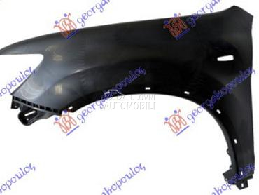 BLATOBRAN za Mitsubishi ASX od 2017. do 2020. god.