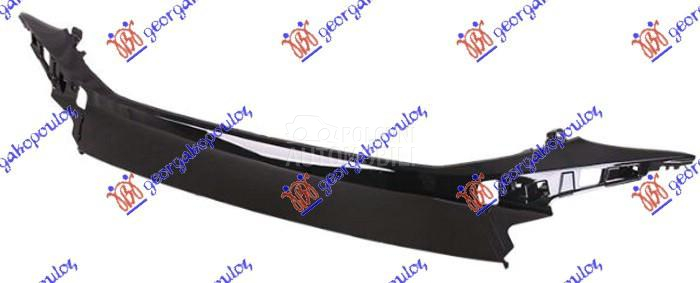 POKLOPAC NA PREDNJEM BRANIKU P