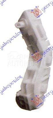 NOSAC PREDNJEG BRANIKA BOCNI P