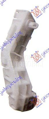 NOSAC PREDNJEG BRANIKA BOCNI P